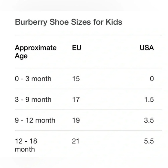 Burberry Bosco Check infant shoes size 17 - Picture 10 of 10
